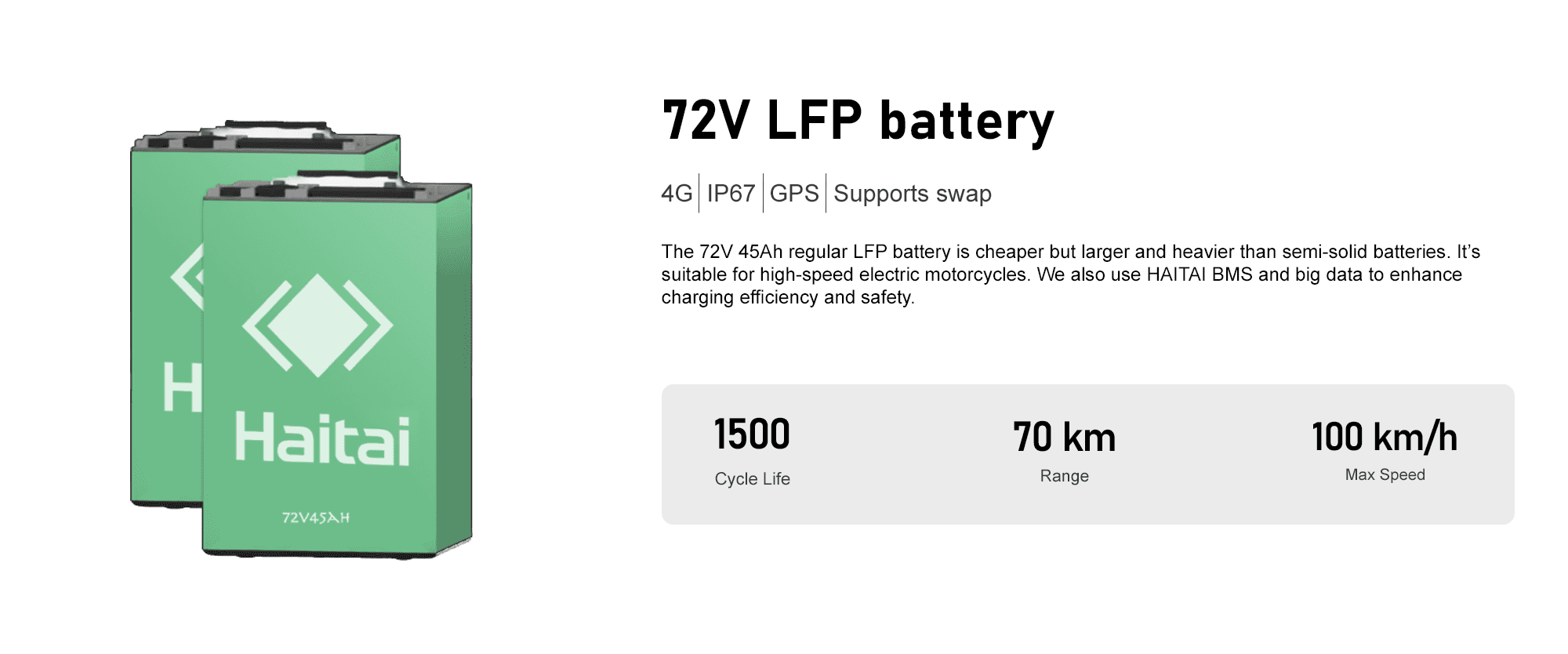 Power Batteries