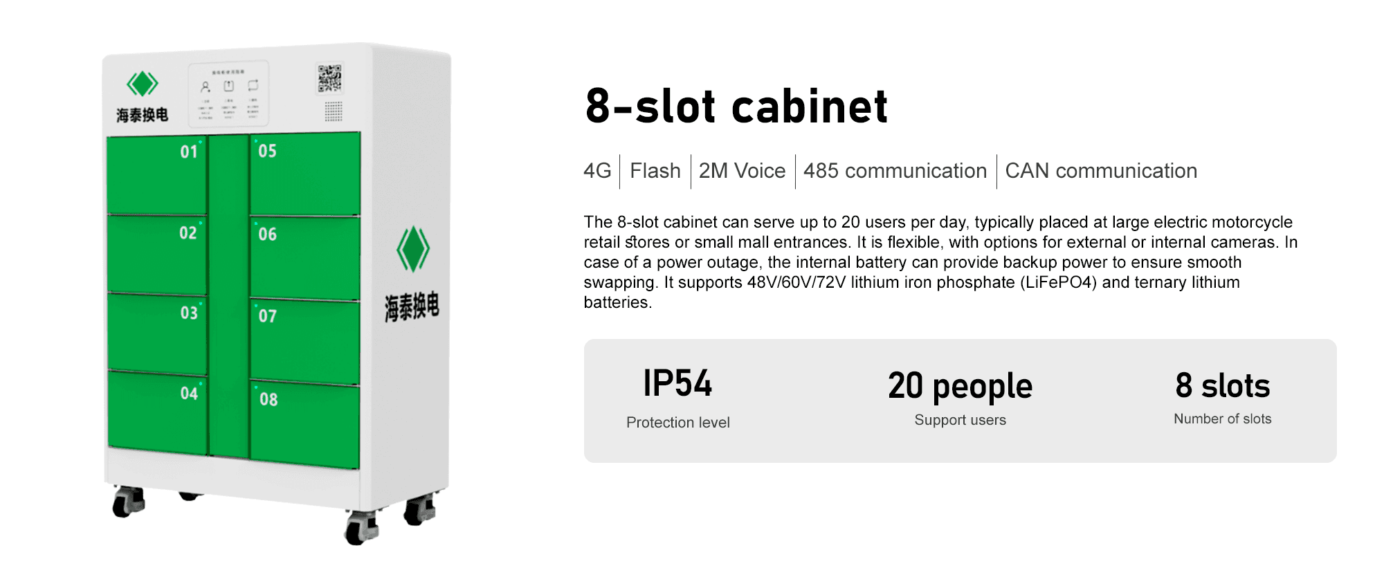 Battery Swap Cabinet