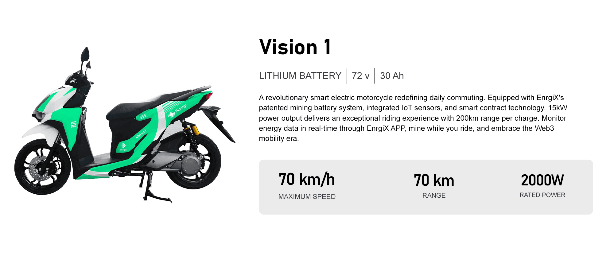 Electric Motor Cycle